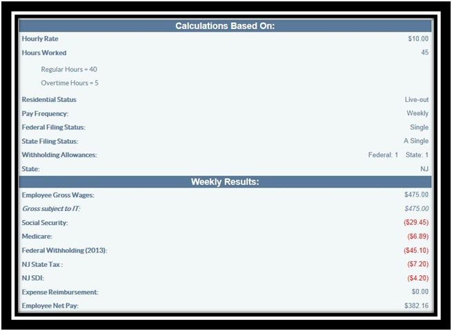 Paycheck Calculator Results