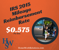 IRS 2015Mileage ReimbursementRate
