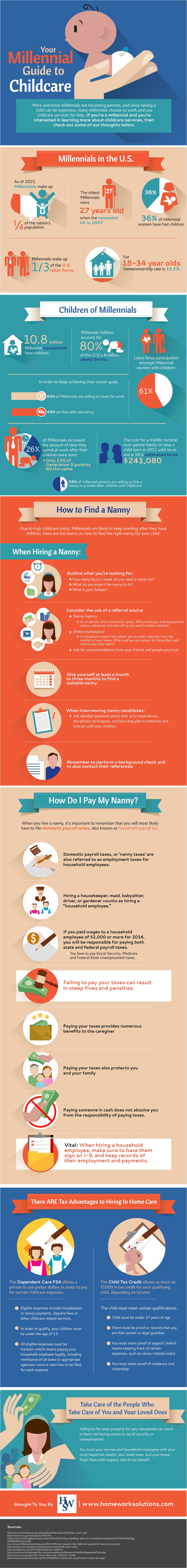 1601_ig_home-work-solutions_millennial-guide-to-childcarev2.jpg 1601_ig_home-work-solutions_millennial-guide-to-childcarev2.jpg