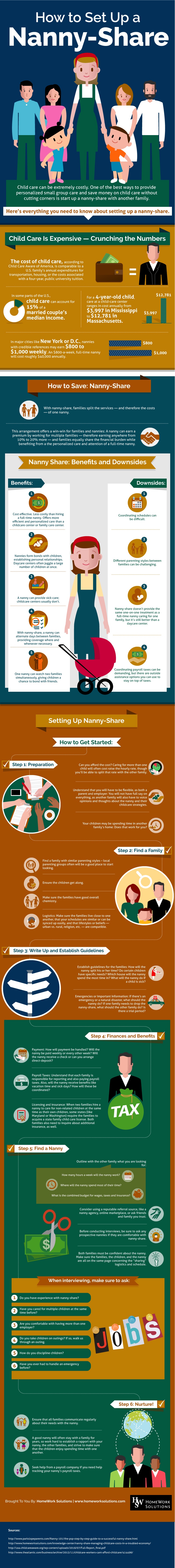 1608_ig_home-work-solutions_how-to-nanny-share_v2.jpg