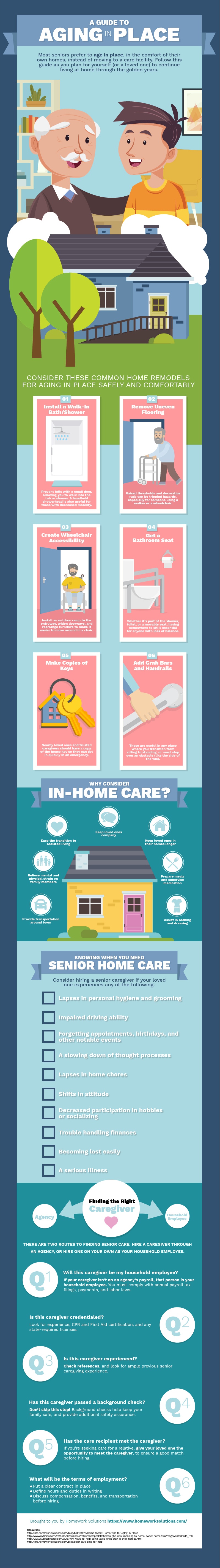 A Guide to Aging in Place [INFOGRAPHIC]