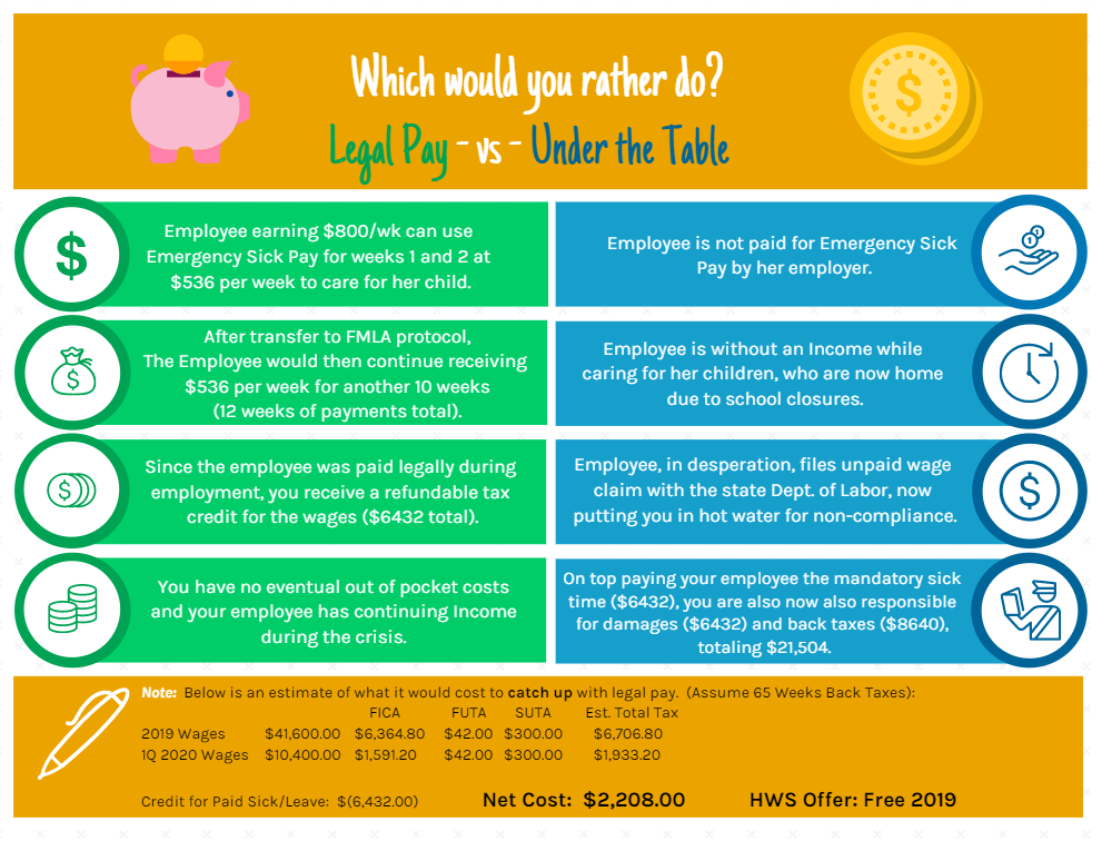 Legal vs Term - Final