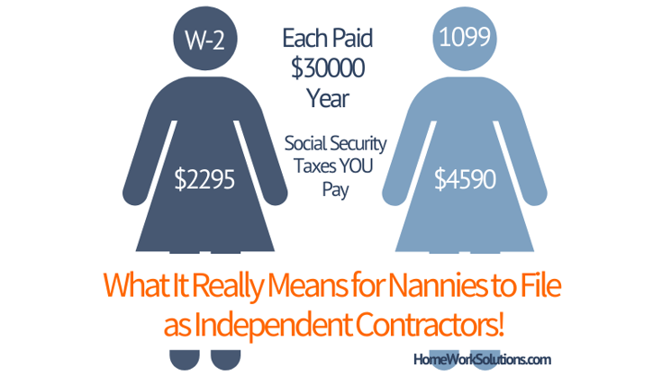 Nanny Independent Contractor