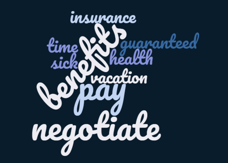 Negotiate Nanny Pay Benefits