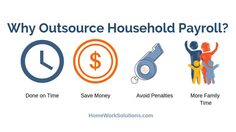 Why Outsource Household Payroll_