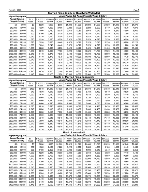 fw4-page-004