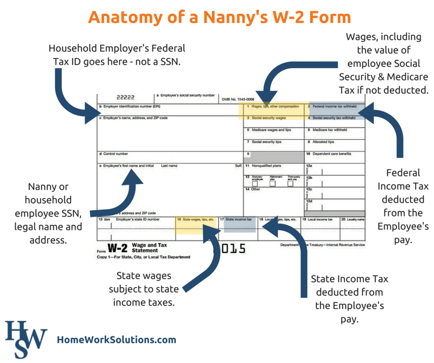 Anatomy_of_a_Nannys_W-2_Form_2.png